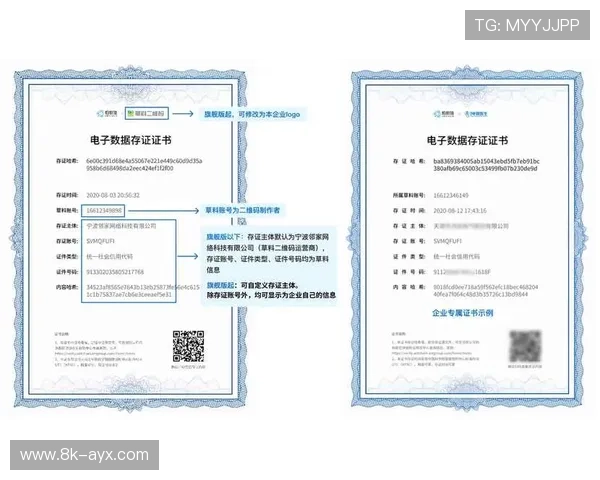 赛事版权管理平台应用区块链存证，透明化分发与收益结算流程